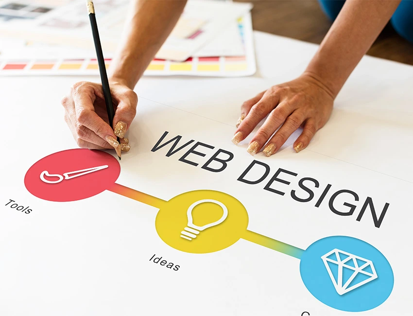 Give Your Website a Modern, More Effective Look